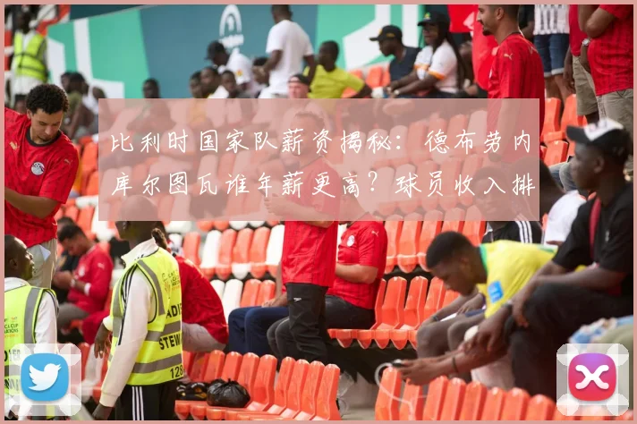 比利时国家队薪资揭秘:德布劳内库尔图瓦谁年薪更高?球员收入排行分析